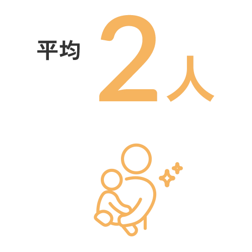 子どもは何人？